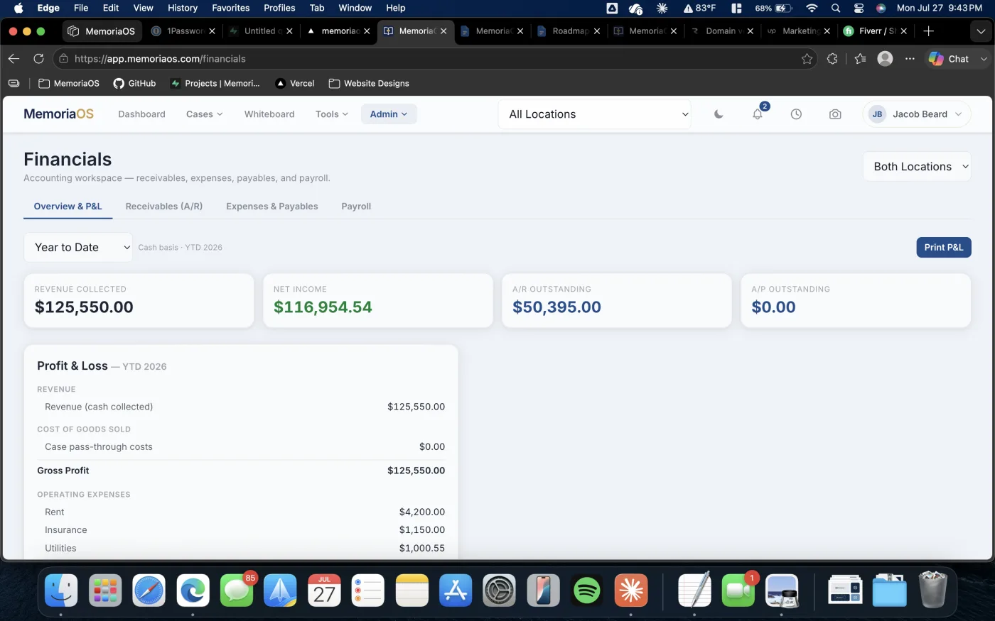 MemoriaOS financials overview